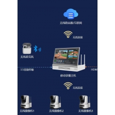 移动录播三机位